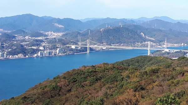 関門橋と関門海峡