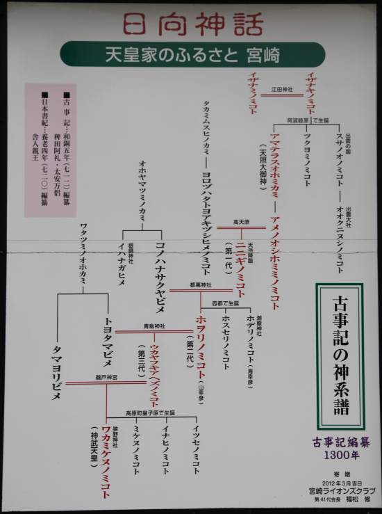 日本神話の発祥地：阿波岐原・檍原と江田神社