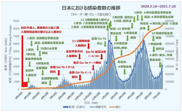 &lt;a href=&quot;/gallery/dataimge/1626998578.pdf&quot; target=&quot;_blank&quot;&gt;{ɂ銴Ґ̐ځi3.10`7.20j&lt;/a&gt;