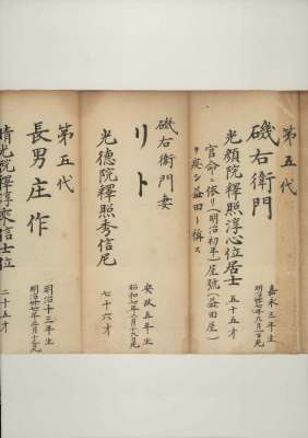 明治維新にて姓を益田に改名 明治維新にて姓を益田に改名