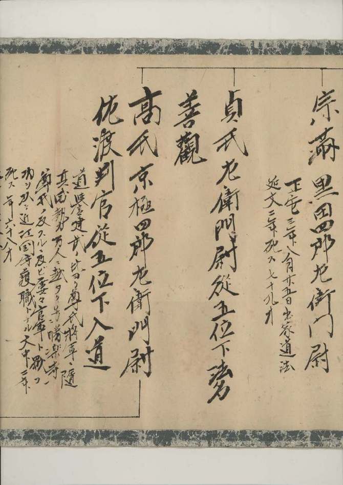 祖父までの家系図(源氏・佐々木家・京極家・益田家) 祖父までの家系図(源氏・佐々木家・京極家・益田家)