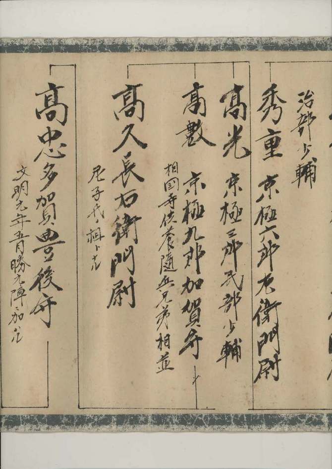 祖父までの家系図(源氏・佐々木家・京極家・益田家) 祖父までの家系図(源氏・佐々木家・京極家・益田家)