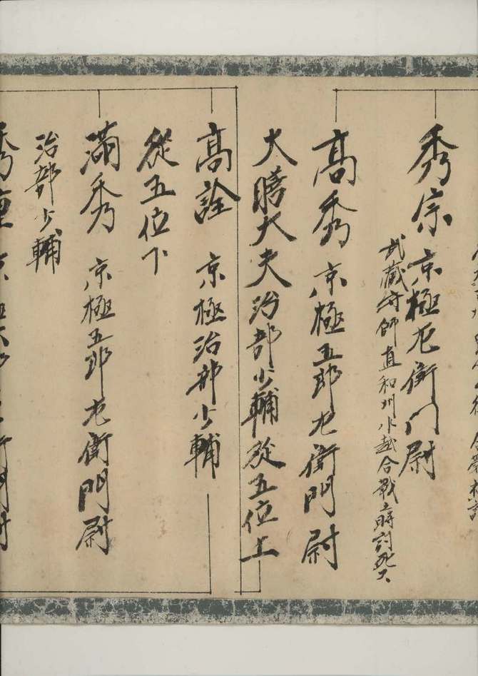 祖父までの家系図(源氏・佐々木家・京極家・益田家) 祖父までの家系図(源氏・佐々木家・京極家・益田家)