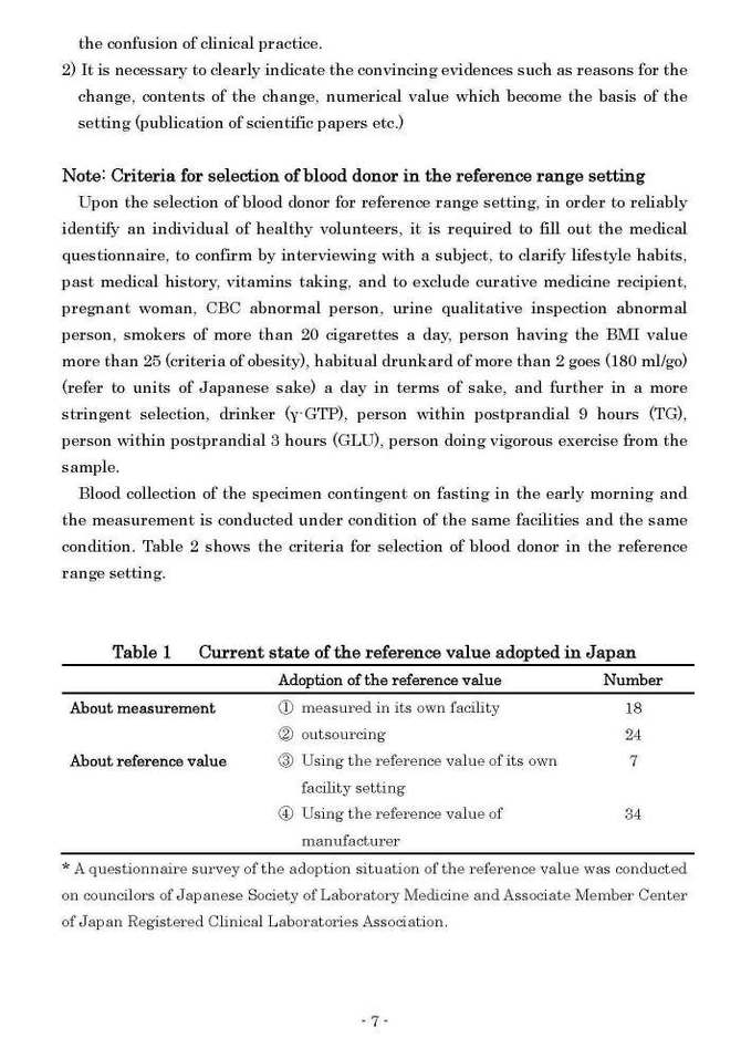 Establishment of Reference Values of Serum Zinc Level