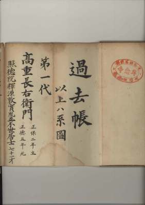 明治維新にて姓を益田に改名 明治維新にて姓を益田に改名